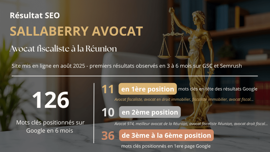 résultat SEO obtenu après 6 mois de mise en ligne du site web